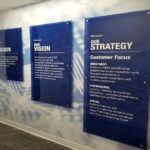 Importance of Internal Signage